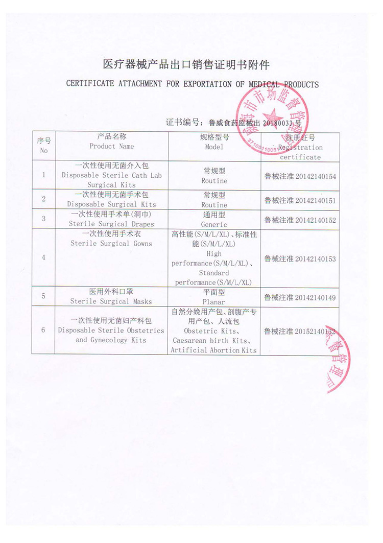 出口銷(xiāo)售證明-無(wú)紡布2020_頁(yè)面_2